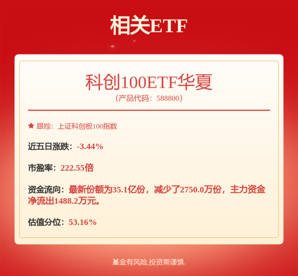 送钱宝 5月16日睿创转债上涨0.09%，转股溢价率8.79%