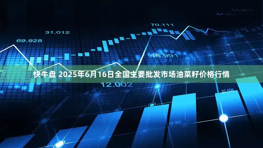 快牛盘 2025年6月16日全国主要批发市场油菜籽价格行情