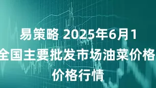 易策略 2025年6月16日全国主要批发市场油菜价格行情