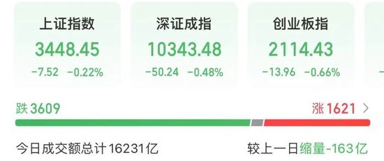 笑赢配资 003040，涨停，炸板，再涨停